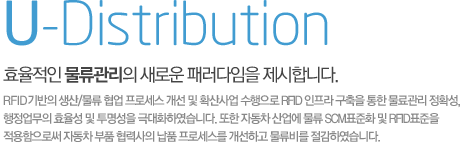 U-Distribution 효율적인 물류관리의 새로운 패러다임을 제시합니다.RFID기반의 생산/물류 협업 프로세스 개선 및 확산사업 수행으로 RFID 인프라 구축을 통한 물료관리 정확성, 행정업무의 효율성 및 투명성을 극대화하였습니다. 또한 자동차 산업에 물류 SCM표준화 및 RFID표준을 적용함으로써 자동차 부품 협력사의 납품 프로세스를 개선하고 물류비를 절감하였습니다.