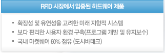 RFID 시장에서 입증된 하드웨어 제품  1.확장성 및 유연성을 고려한 미래 지향적 시스템  2.보다 편리한 사용자 환경 구축(프로그램 개발 및 유지보수)  3.국내 마켓쉐어 60% 점유 (도시바테크)