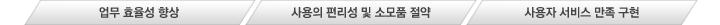 업무 효율성 향상 / 사용의 편리성 및 소모품 절약 / 사용자 서비스 만족 구현