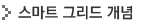 스마트 그리드 개념