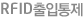 RFID출입통제